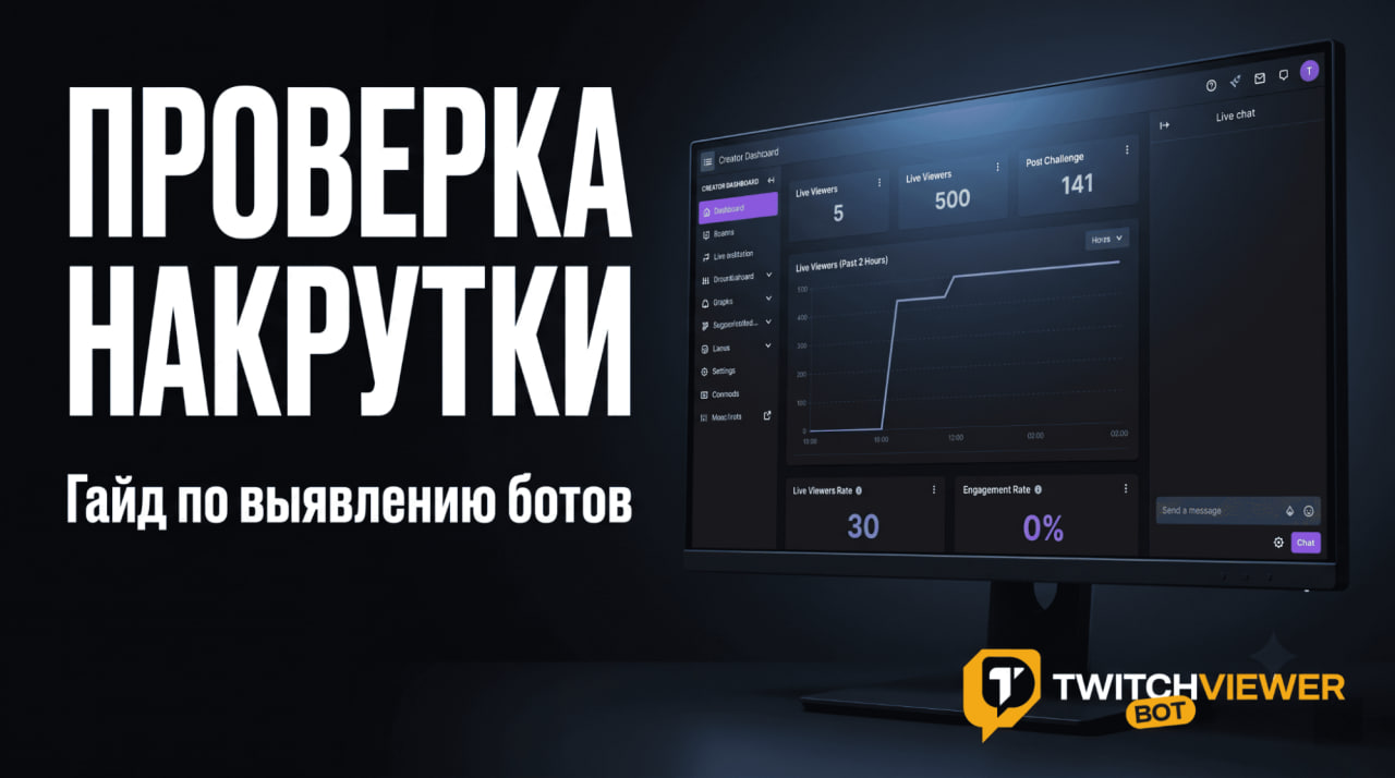 Проверка стрима Твич на накрутку зрителей: как в 2026 году проверить Twitch-канал на ботов